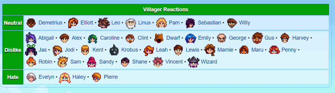 villagers reactions on tuna