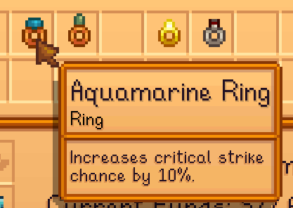 Aquamarine Ring