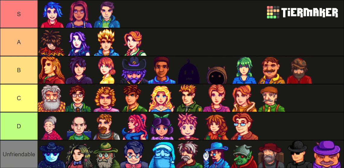 Stardew Valley Character Tier List